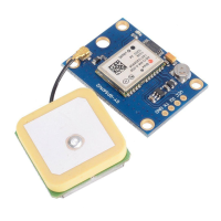 Preview: Arduino GY-NEO6MV2