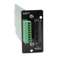Preview: Liebert IntelliSlot IS-RELAY