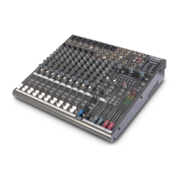 Preview: Phonic MU 1722X
