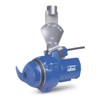 Preview: Sulzer ABS RW 200 Series