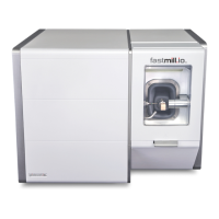 Preview: Glidewell Dental fastmill.io
