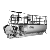 Preview: Finn HydroSeeder T170 SSA