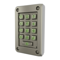 Preview: Paxton 521-836-US