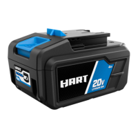 Preview: HART BPH003 20V