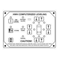 Preview: HWH 610 SERIES