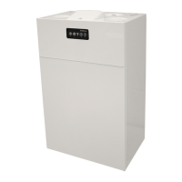 Preview: Dantherm HCV300