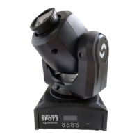 Preview: Ampro TECShow Alfie Mini Spot 3