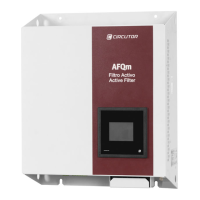 Preview: Circutor AFQm 30 A