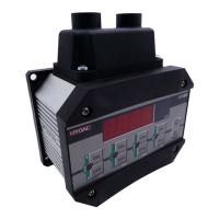 Preview: HYDAC ELECTRONIC ETS 1700