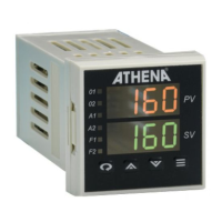 Preview: Athena 16 Series