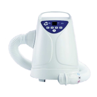 Preview: 3M Bair Hugger 675