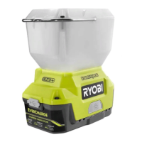 Preview: Ryobi P784