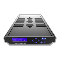 Preview: GHL Mitras LX7