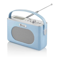 Preview: Swann Retro SRA43010