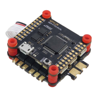 Preview: GEPRC SPAN-F722-BT