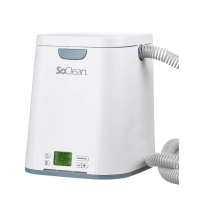 SoClean SC1200