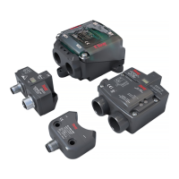 Preview: Bray 54 Series