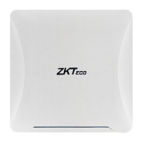 Preview: ZKTeco UHF5 Pro