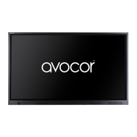 Preview: AVOCOR AVE Series