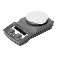 Preview: IKA RCT basic safety control