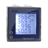 Preview: Trinity NF29