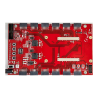 Preview: Avnet MicroZed