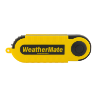 Preview: WeatherMate WM20