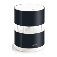 Preview: Netatmo Smart Anemometer