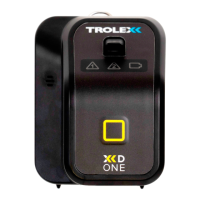 Preview: Trolex XD One