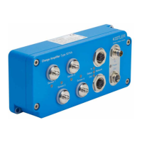 Preview: Kistler 5074A Series