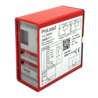 Preview: Bircher Reglomat ProLoop