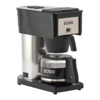 Preview: Bunn BX
