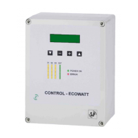 Preview: S&P CONTROL ECOWATT