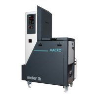 Preview: Meler Macro Series