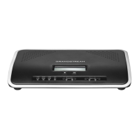 Preview: Grandstream Networks UCM6 series