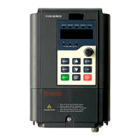 Preview: Kinco FV20