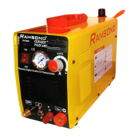 Preview: Ramsond CUT 50 DY Series