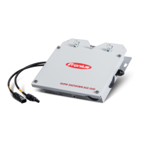 Preview: Fronius Rapid Shutdown Box Duo