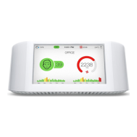 Preview: IQAir AirVisual Pro