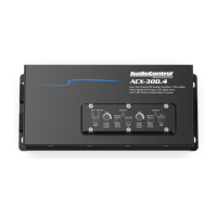 Preview: AudioControl ACX-300.4
