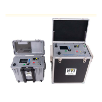 Preview: High Voltage VLF E Series