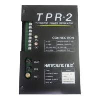 Preview: HANYOUNG NUX TPR-2