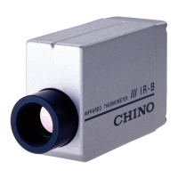 Preview: Chino IR-BAT Series