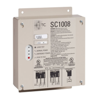 Preview: ETC SC1008 Branch Circuit Emergency Lighting Transfer Switch