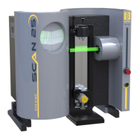 Preview: Sylvac Scan Series