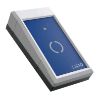 Preview: Salto EC20DR