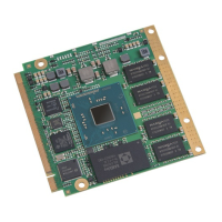 Preview: Avnet Qseven MSC Q7-BT