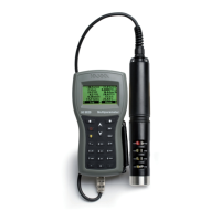 Preview: Hanna Instruments HI9829