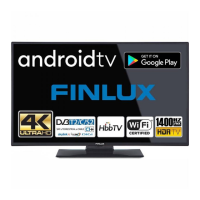 Preview: Finlux 50-FUF-7070