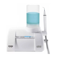Preview: EMS Mini Master